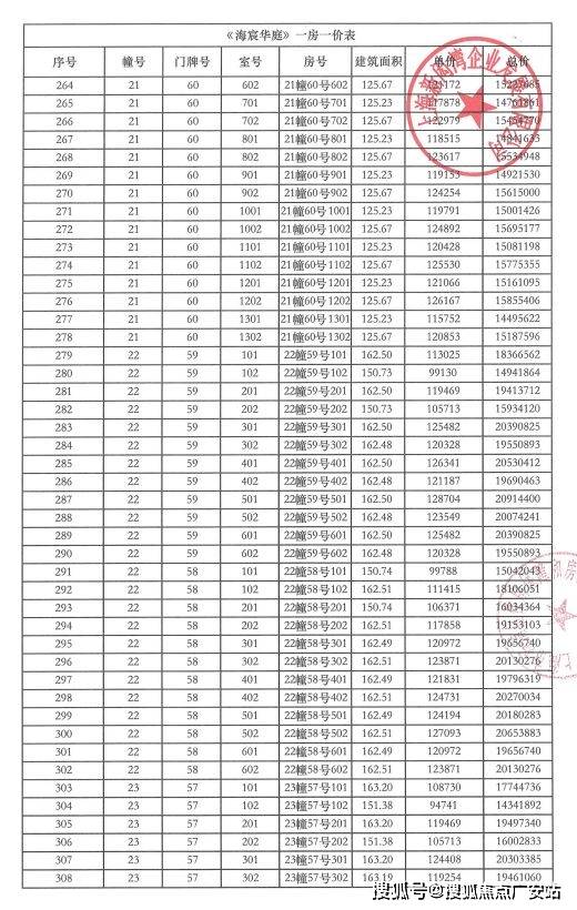间-地址-最新房价户型图-小区环境-楼盘详情-交房时间-周边配套-售楼处电话pg电子模拟器免费版建发海宸首页网站-建发海宸售楼处电话-楼盘详情-交房时(图17)