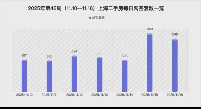 似华章奏响《开启松江品质生活新程电子pg中国铁建西派云间售楼处(图10) 似华章奏响《开启松江品质生活新程电子pg中国铁建西派云间售楼处(图10)
