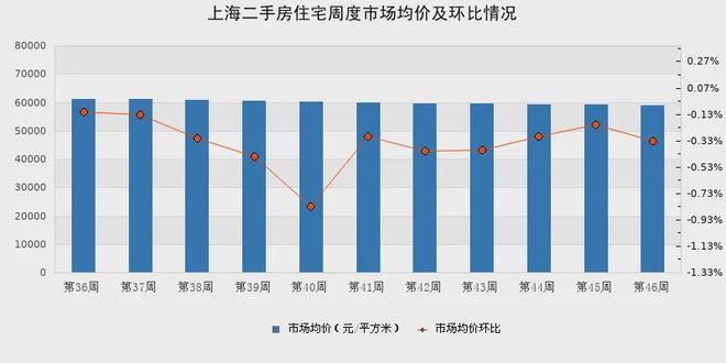 似华章奏响《开启松江品质生活新程电子pg中国铁建西派云间售楼处(图21) 似华章奏响《开启松江品质生活新程电子pg中国铁建西派云间售楼处(图21)